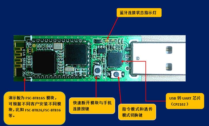 USB转串口模块