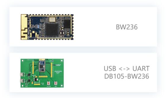 FCC CE认证蓝牙5.0和Wi-Fi 802.11a/b/g/n模块