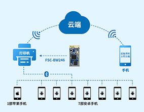 快递云打印机蓝牙wifi模块应用方案