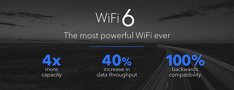 WiFi6(802.11ax)