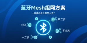 蓝牙Mesh组网方案一对多与多对多怎么选1 e1773912265701