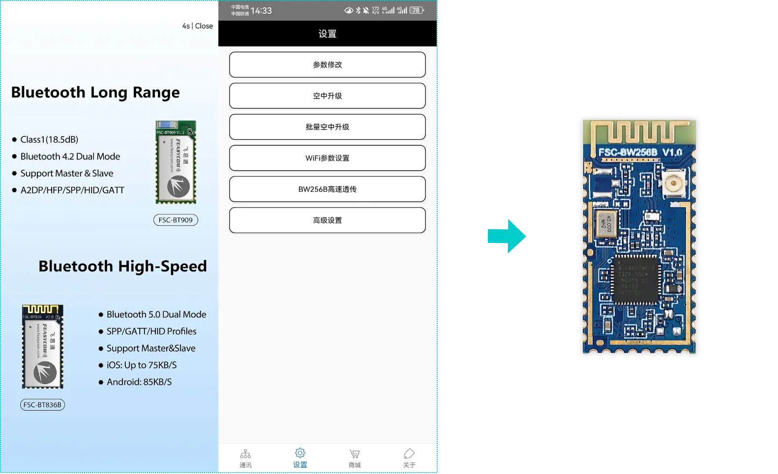 新一代 蓝牙+Wi-Fi 高速打印方案