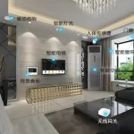 Feasycom 蓝牙Mesh智能家居解决方案