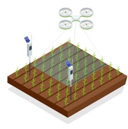 LoRaWAN智慧物联应用:远距离、低功耗、广连接 91 FSC LR251应用 2