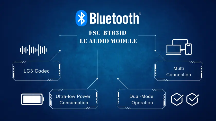 蓝牙音频编解码器与 LE Audio 技术详解与选型参考 89 post fsc bt631d 1