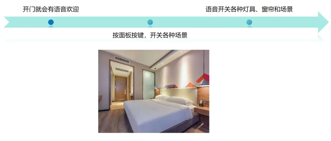 跨平台兼容智能家居蓝牙 Mesh 组网方案 92 3 1