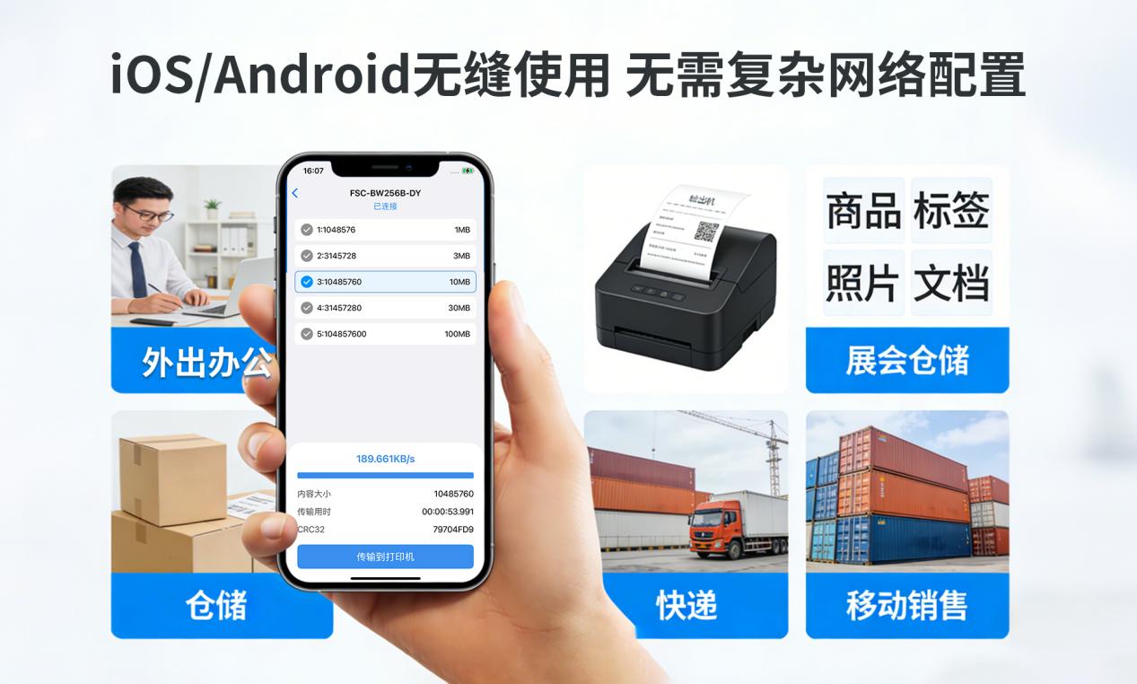 智慧移动打印:Wi-Fi 6 + 直连高速传输应用 91 智慧云打印FeasyPrint应用场景