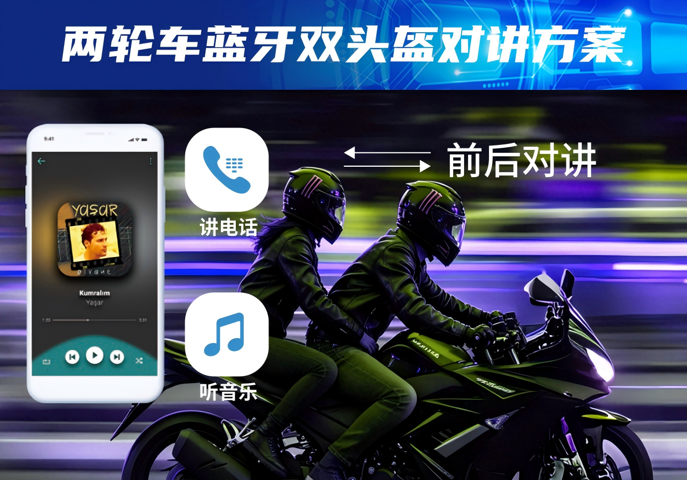 两轮车蓝牙双头盔对讲方案 1 蓝牙双头盔对讲方案