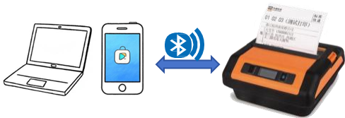 打印机蓝牙WiFi模块方案:高速无线通信,支持本地直连与云端 AI云打印 1 打印机方案