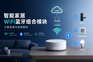 智能家居WIFI蓝牙组合模块场景方案解析